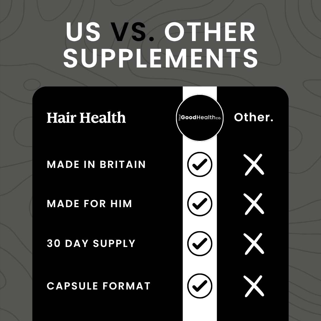 For Him Hair Health