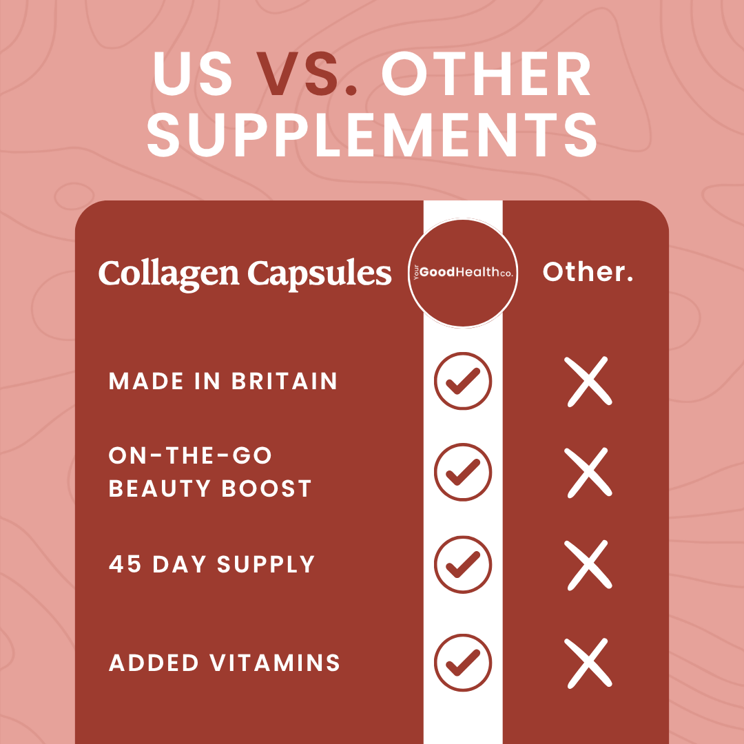 3 Pack Collagen Capsules