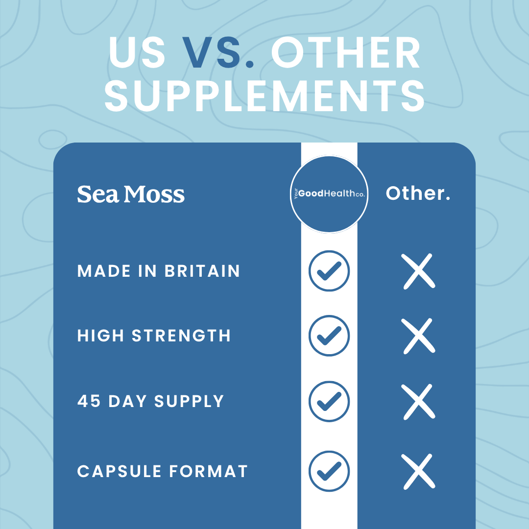 Sea Moss+
