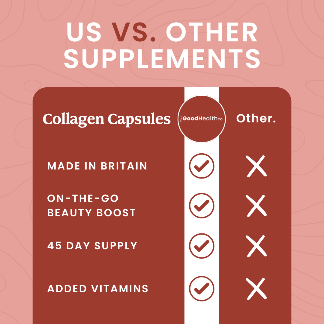 Daily Collagen Capsules